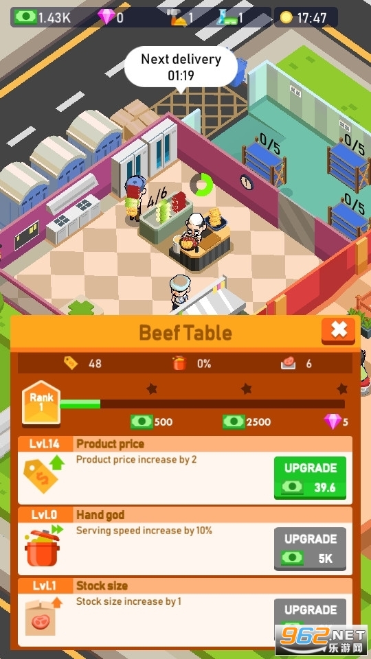 �����������Idle Noodle��ͼ0