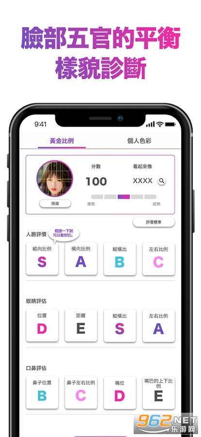 FaceScore�ٷ���