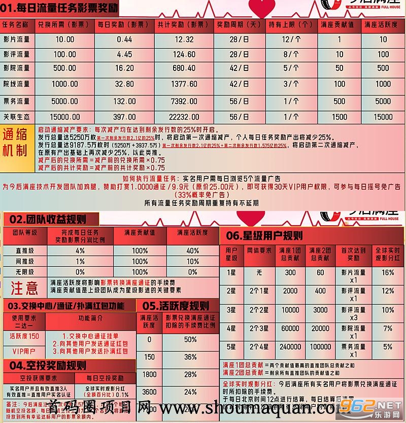 今后满座赚钱软件 今后满座赚钱软件