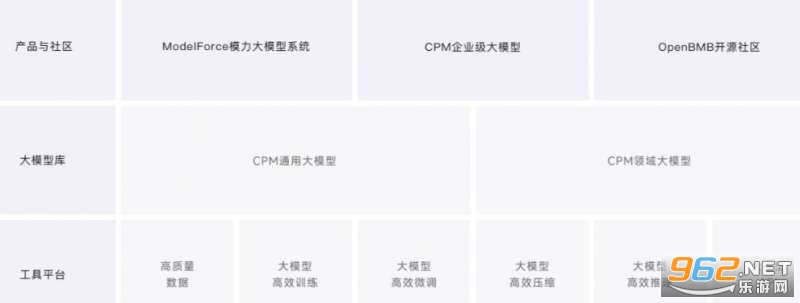 知海图AI内测申请 知海图AI中文大模型服务 知海图AI内测申请 知海图AI中文大模型服务