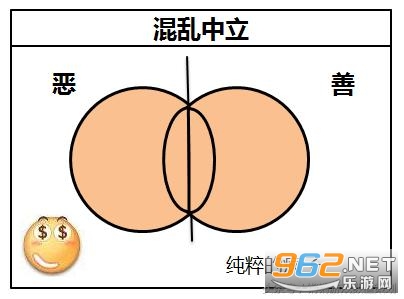 dnd�˸���Ӫ����2023��� dnd�˸���Ӫ���Թٷ����İ���ַ