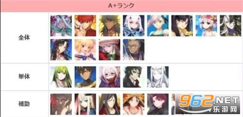 Fate/Grand Order�շ�