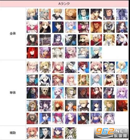 Fate/Grand Order�շ�
