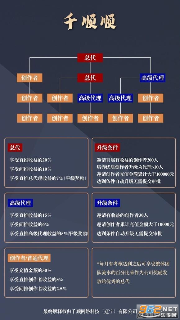 ǧ˳˳�̾����app