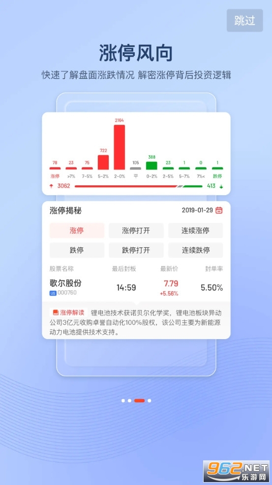 �ŷ���Ͷ������ٷ����°�v3.21.0��Ʊ������ͼ3