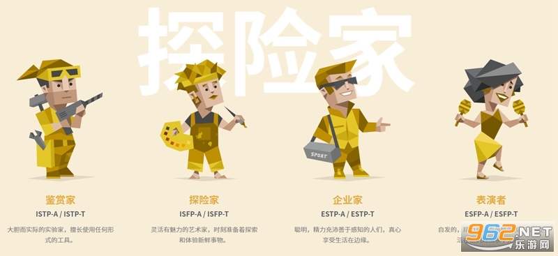 ��ѵ��˸����ʮ�����˸���ɶ ��ѵ��˸����16Personalities��վ���