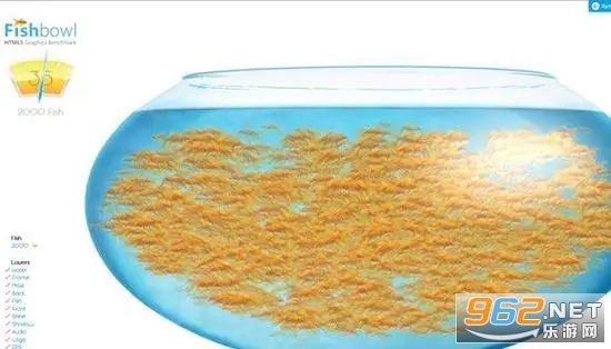 Fish Bowl��ʲô��˼ fish bowl������վ��ַ