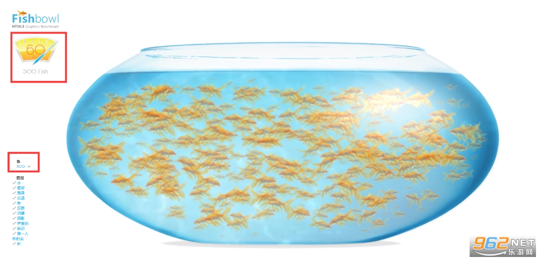 Fish Bowl��ʲô��˼ fish bowl������վ��ַ