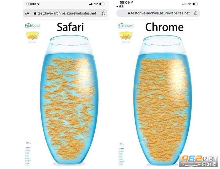 fishbowl性能测试 fishbowl网站入口 fishbowl性能测试 fishbowl网站入口