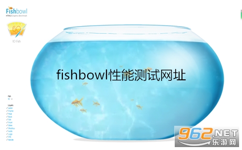 fishbowl性能测试 fishbowl网站入口 fishbowl性能测试 fishbowl网站入口