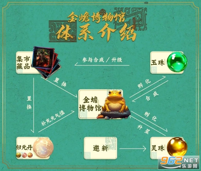 麦盒金蟾在哪下载 麦盒金蟾怎么合成 麦盒金蟾在哪下载 麦盒金蟾怎么合成