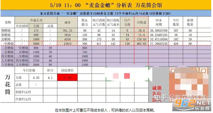麦盒金蟾在哪下载 麦盒金蟾怎么合成 麦盒金蟾在哪下载 麦盒金蟾怎么合成