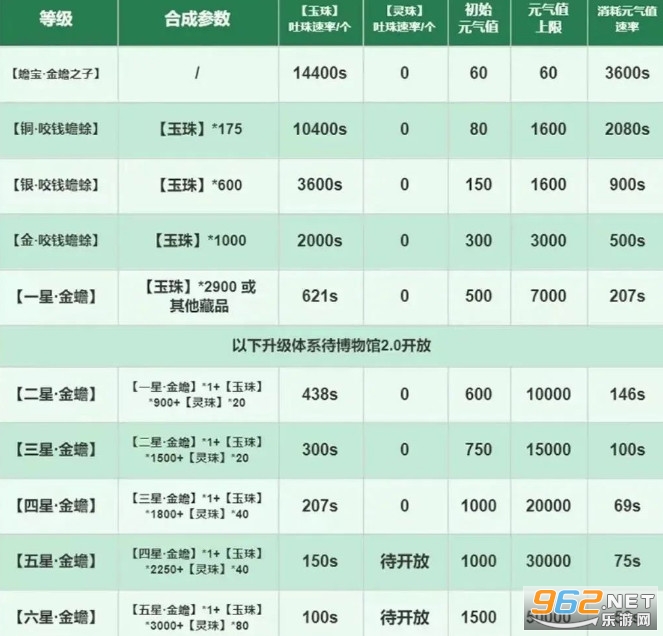 麦盒金蟾在哪下载 麦盒金蟾怎么合成 麦盒金蟾在哪下载 麦盒金蟾怎么合成