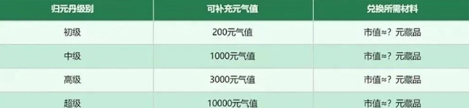 麦盒金蟾在哪下载 麦盒金蟾怎么合成 麦盒金蟾在哪下载 麦盒金蟾怎么合成