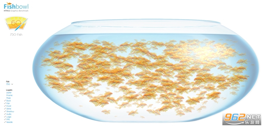 fishbowl��ײ�����ַ�ֻ����� fishbowl���ܲ������