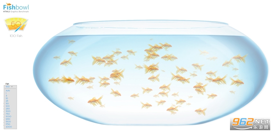 fishbowl��ײ�����ַ�ֻ����� fishbowl���ܲ������