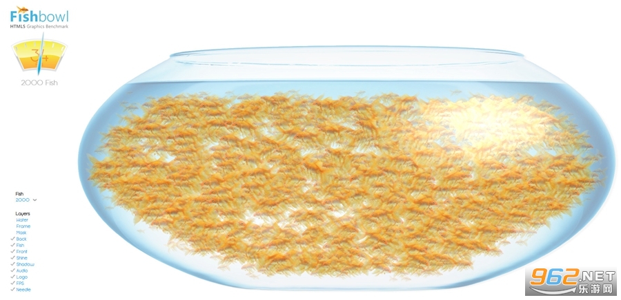 fishbowl��ײ�����ַ�ֻ����� fishbowl���ܲ������