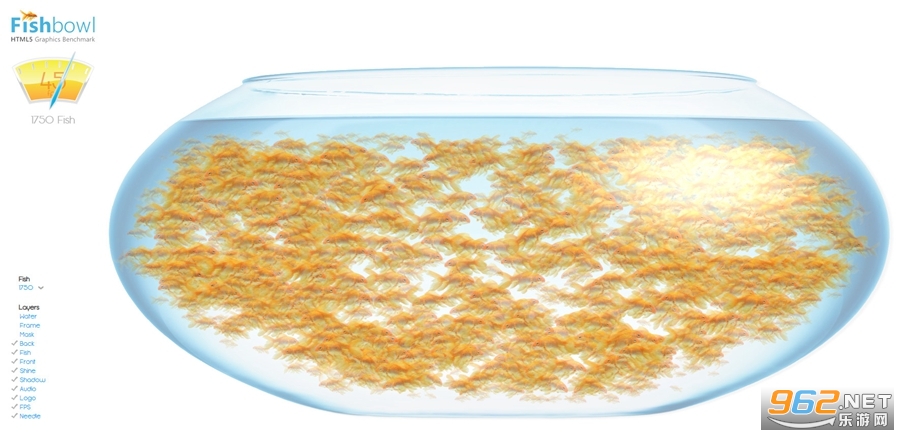 fishbowl�ֻ����ܲ���������ͼ3