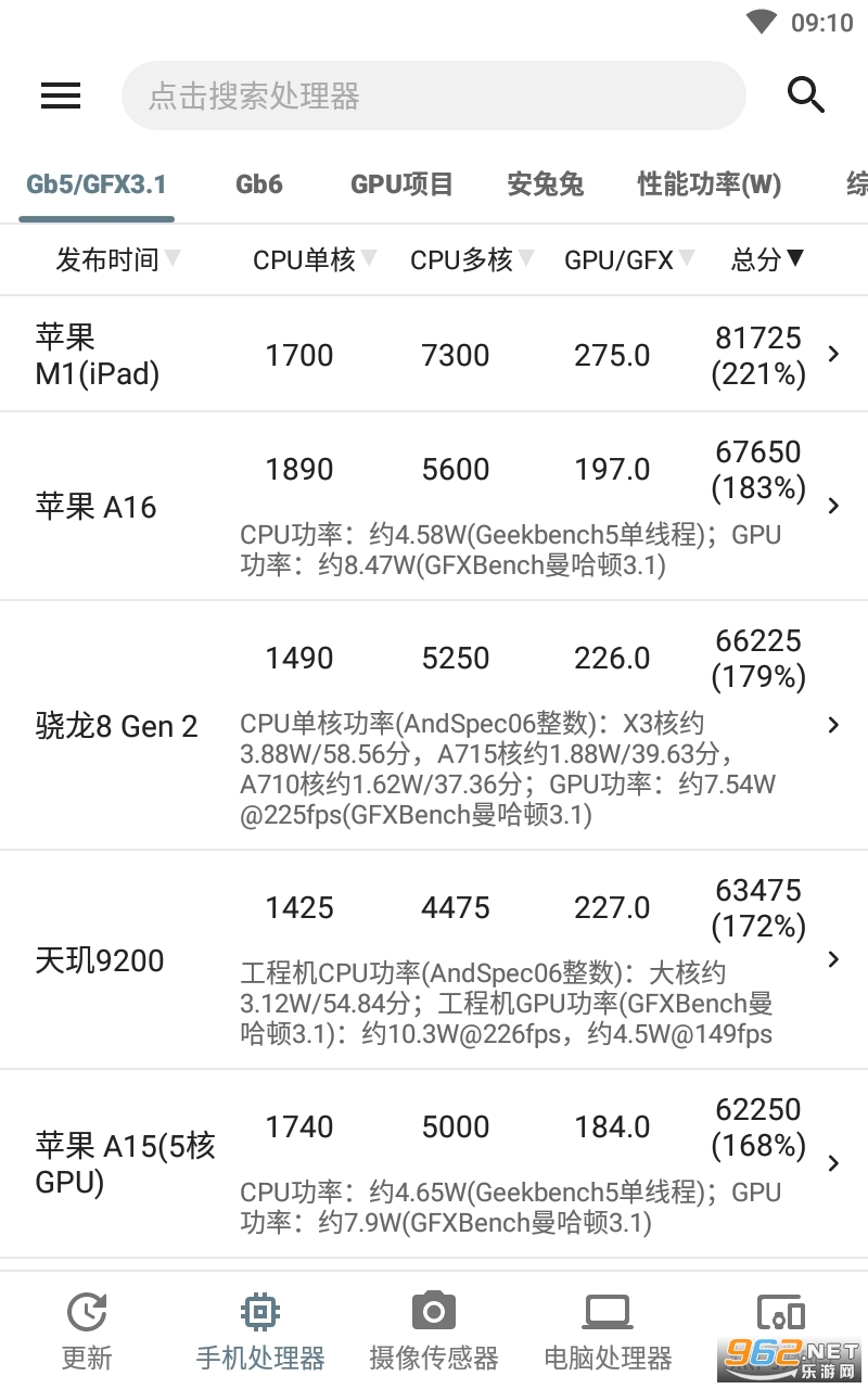 �ֻ��������а�app2023����v5.1.0 ��׿���ͼ2