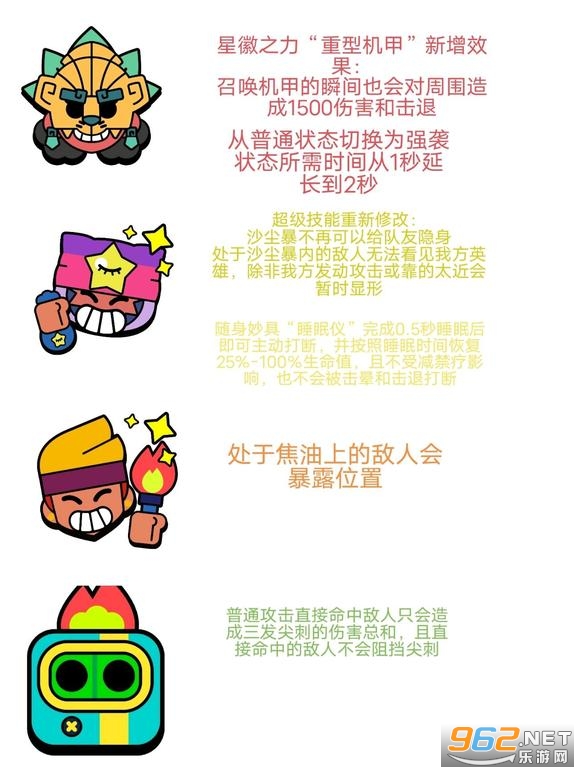荒野乱斗19赛季乱斗抢先看 荒野乱斗19赛季新英雄 荒野乱斗19赛季乱斗抢先看 荒野乱斗19赛季新英雄