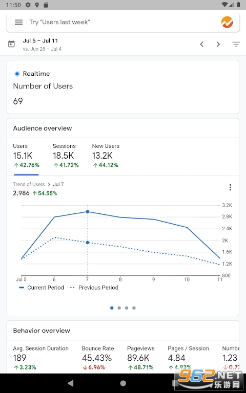 �ȸ�Analytics�ٷ���