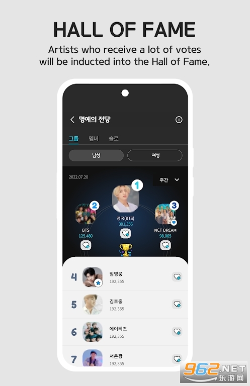 FancastͶƱ��ͼ1