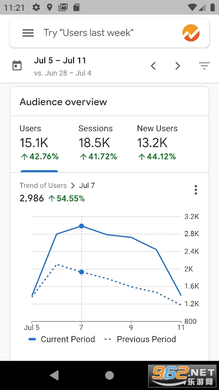 �ȸ�Analytics�ٷ���v4.9.581937736��ͼ0