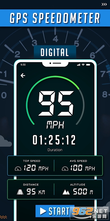 gps���ٱ�Speedometerv2.3.1��ͼ5