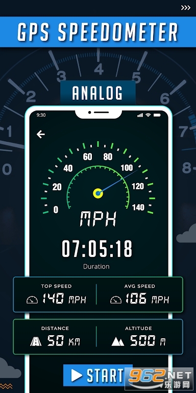 gps���ٱ�Speedometerv2.3.1��ͼ4