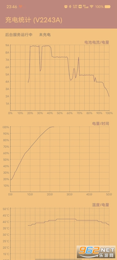 ���ͳ��appv1.0.5��ͼ2