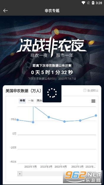 ���޽�ҵ�ƽ�Ͷ������app�ɰ汾v1.3.4 ��׿���ͼ5