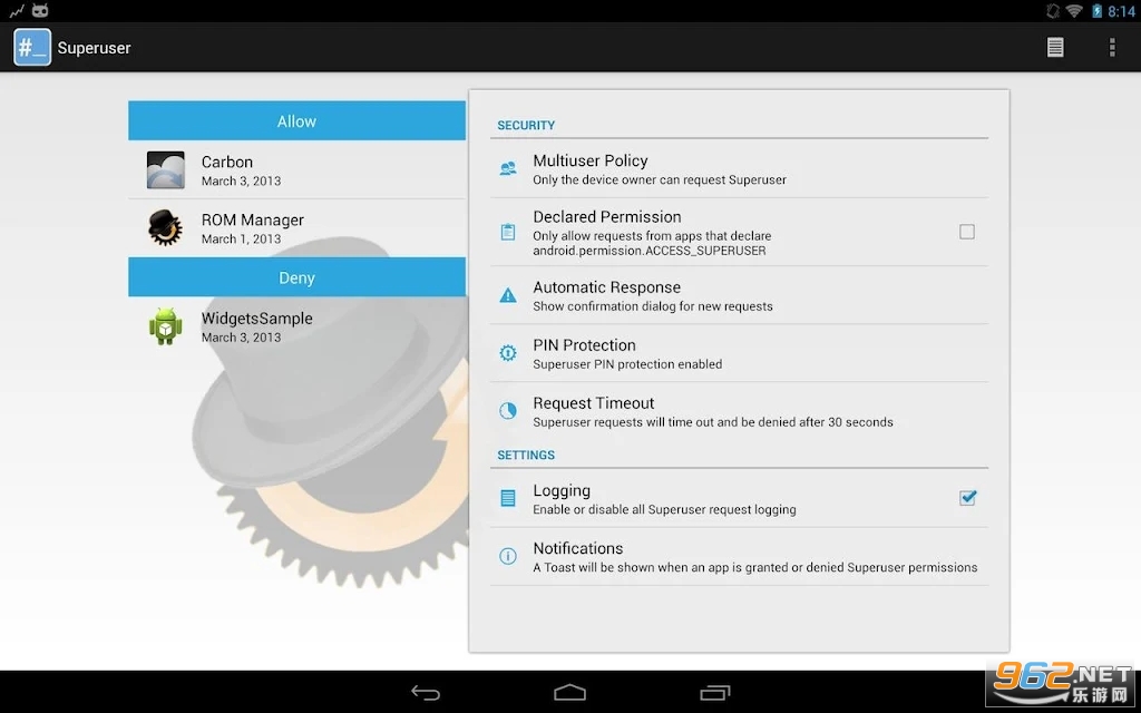 ����Ȩ�޹���superuser