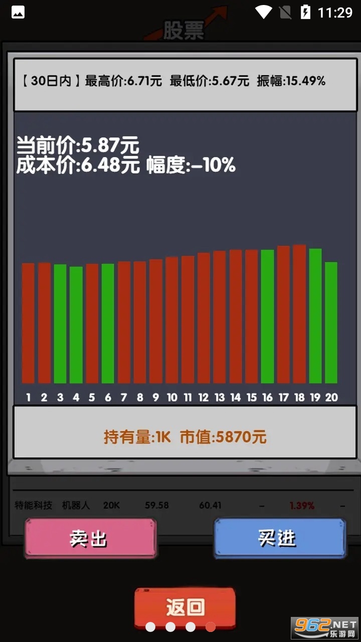 失业在家炒股游戏截图0