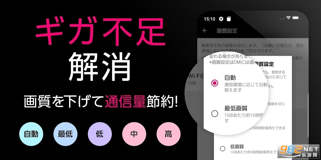 �Ż�GyAO�����ٷ����ͼ0