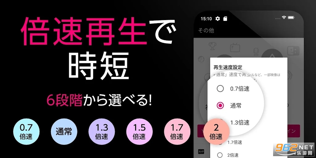�Ż�GyAO�����ٷ����ͼ1