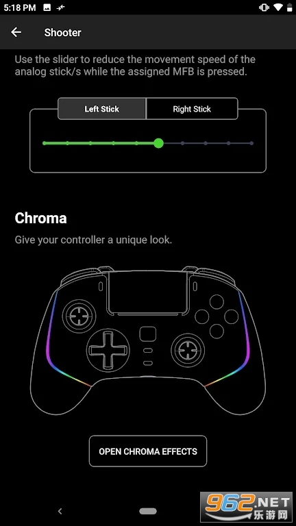 ����Controller�ٷ���