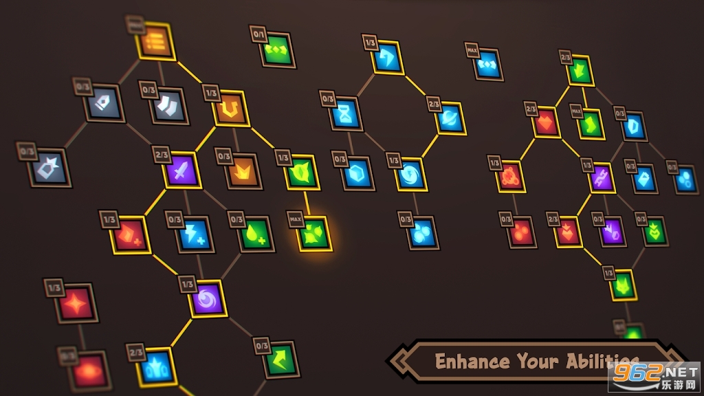 ��Ұ�߾�Feral Frontier: Roguelite��ͼ1