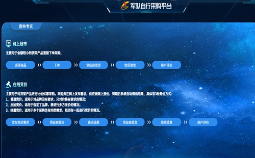 �����Բ�ƽ̨app����_�����Բ��̳�_�������вɹ�ƽ̨