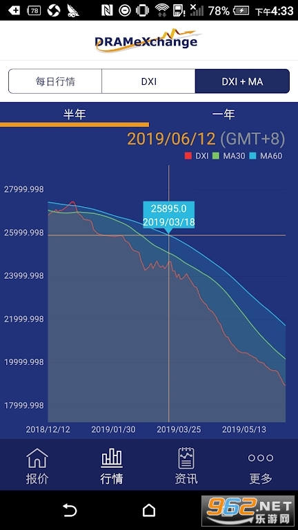 ȫ��뵼��۲�����v1.4.6��ͼ1