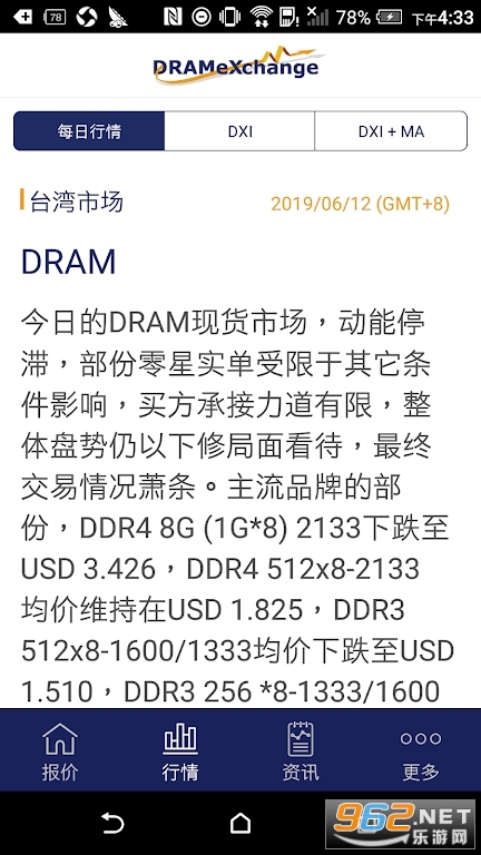 ȫ��뵼��۲�����v1.4.6��ͼ2