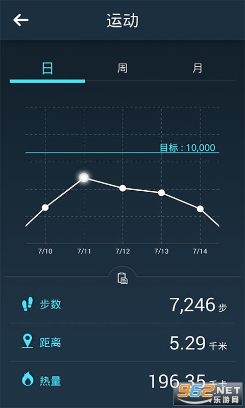 H-Band�ִ��춯�ֱ�Appv2.0.5��ͼ1