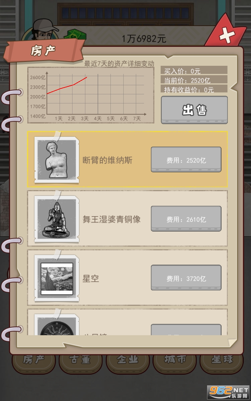 ���崴ҵ�������ͼ2