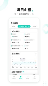 ������ж�ͯ��appv02.00.00.00 ���°��ͼ3