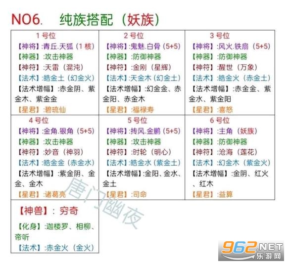 少年西游记官方正版 少年西游记官方正版