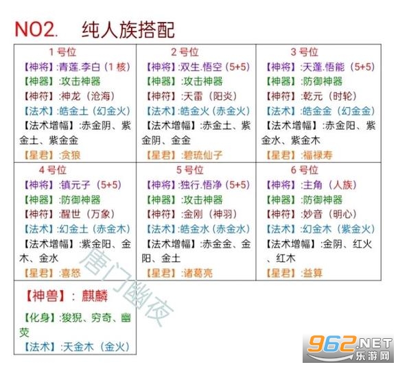 少年西游记官方正版 少年西游记官方正版