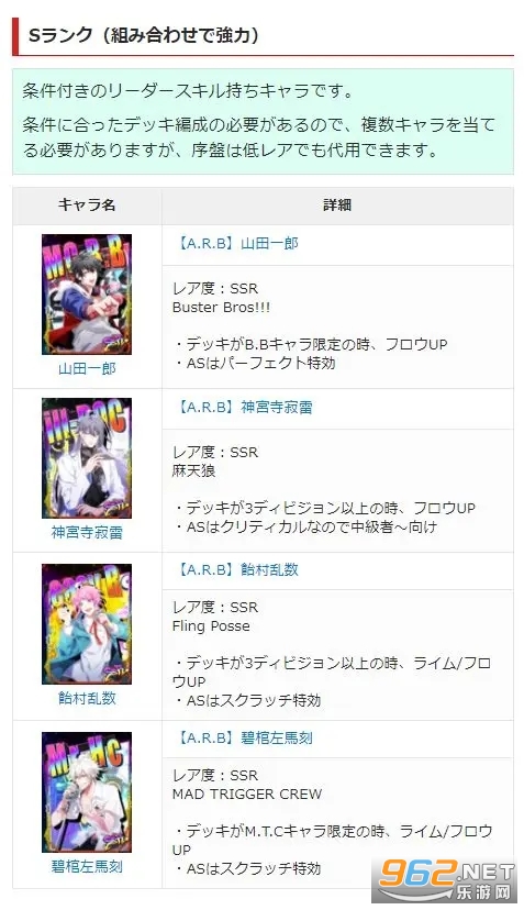 �ҥץޥ�A.R.B(������˷�ARB)