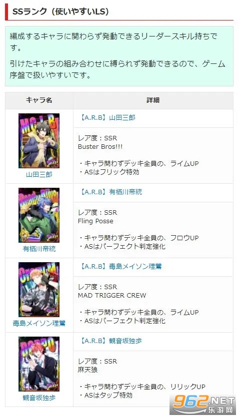 �ҥץޥ�A.R.B(������˷�ARB)