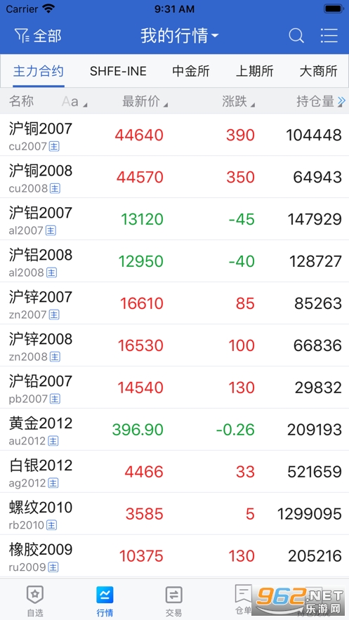 天富期货app手机版截图3