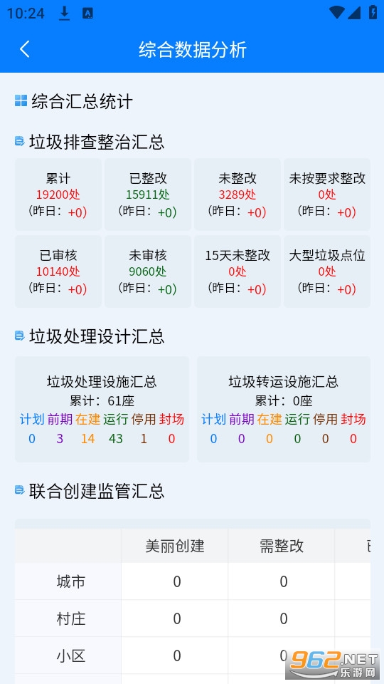 ¤���г��绷���������ƽ̨app��װ v1.0.1��ͼ2