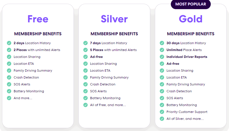 Life360��׿��